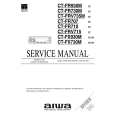 AIWA CT-FR710 Instrukcja Serwisowa
