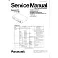 PANASONIC NVFJ611B Manual de Servicio