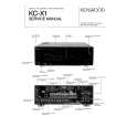 KENWOOD KC-X1 Manual de Servicio