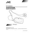 JVC XA-F107PUS Manual de Usuario