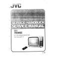 JVC 7808EE Instrukcja Serwisowa