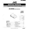 JVC KD-MK88J Instrukcja Serwisowa