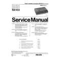 PHILIPS N1502/15 Manual de Servicio