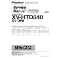 PIONEER XV-DV8/DDXJ/RB Manual de Servicio