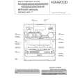 KENWOOD RXD452 Manual de Servicio