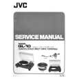 JVC QL-10 Instrukcja Serwisowa