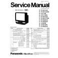 PANASONIC PV-M2048 Manual de Servicio