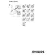 PHILIPS GC651/02 Instrukcja Obsługi