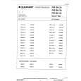 BLAUPUNKT MS6376/C Manual de Servicio