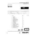 PHILIPS 22DC01265 Manual de Servicio