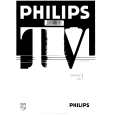 PHILIPS 20PT155B/01 Instrukcja Obsługi