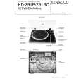 KENWOOD KD291R Manual de Usuario