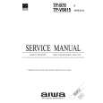 AIWA TP-VS615YJ Manual de Servicio