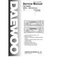DAEWOO AKR1010RC Manual de Servicio
