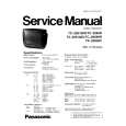PANASONIC TX29S100X Manual de Servicio