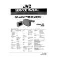 JVC GRAXM300U Manual de Servicio