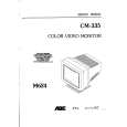 AOC CM346 Instrukcja Serwisowa