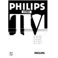 PHILIPS 21PT164B/13W Manual de Usuario