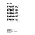 BKNW-120 - Kliknij na obrazek aby go zamknąć