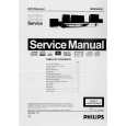 PHILIPS MX2500 Manual de Servicio