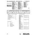 PHILIPS VR170 Instrukcja Serwisowa