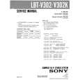 SONY LBTV302K Manual de Servicio