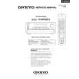 ONKYO TXNR900E Manual de Servicio