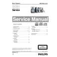 PHILIPS MC15025 Instrukcja Serwisowa