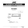 JVC KD-S5050 Diagrama del circuito