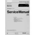 PHILIPS CD47331R Manual de Servicio
