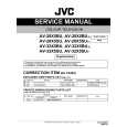 JVC AV-28X5BU/P Manual de Servicio