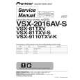 PIONEER VSX-81TXV-S/KUXJCA Instrukcja Serwisowa