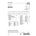 PHILIPS 52TA5215/18R Manual de Servicio