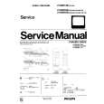 PHILIPS 15GR2532 Manual de Servicio