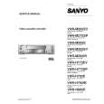 SANYO VHR-M292IR Manual de Servicio