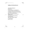 BAUKNECHT KRI 1512/A Manual de Usuario