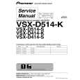 PIONEER VSX-D514-S/KUCXJI Instrukcja Serwisowa