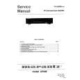 MARANTZ 74AV50001B Instrukcja Serwisowa