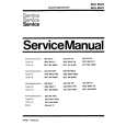 PHILIPS ADG684/2FWX Manual de Servicio