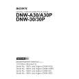 SONY DNW-30 Manual de Servicio