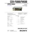 CDX-F5000 - Kliknij na obrazek aby go zamknąć