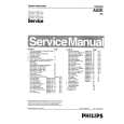 PHILIPS 28PT7129-12 Manual de Servicio
