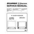 SYLVANIA SSC719C Manual de Servicio