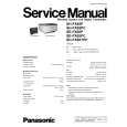 PANASONIC SH-FX65PC Instrukcja Serwisowa