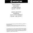 HITACHI C25P510 Manual de Servicio