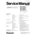 PANASONIC DVD-S53GCS Manual de Servicio