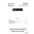 MARANTZ 75AV1040/1A Manual de Servicio