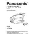 PANASONIC PVD506 Manual de Usuario