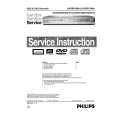 PHILIPS DVDR7300H05 Manual de Servicio