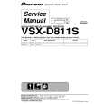 PIONEER VSX-D811S-S/BXJI Instrukcja Serwisowa